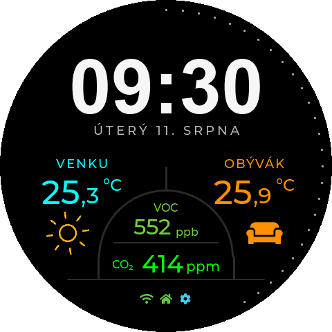 Denní digitální dashboard Waveshare Hodiny